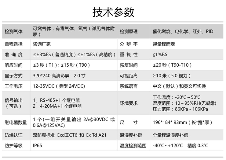 固定式氣體檢測(cè)儀，固定式氣體探測(cè)器-湖南省拓安儀器有限公司