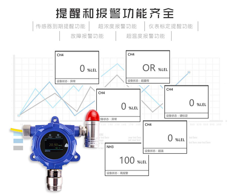 固定式氣體檢測(cè)儀，固定式氣體探測(cè)器-湖南省拓安儀器有限公司